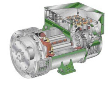 嘉善发电机内部结构图